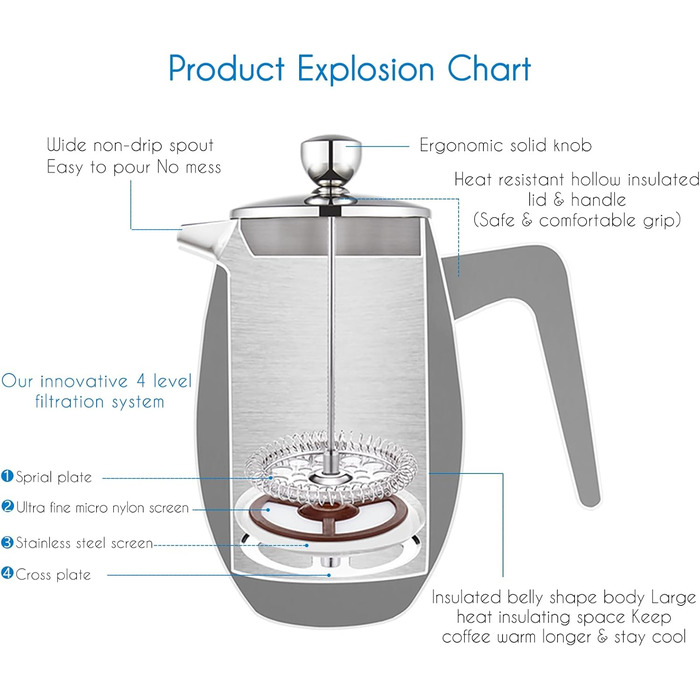 Easyworkz Nando French Press 1000ml Coffee Maker French Press, double-walled, insulated, Thermo Coffee Machine, 304 Stainless Steel