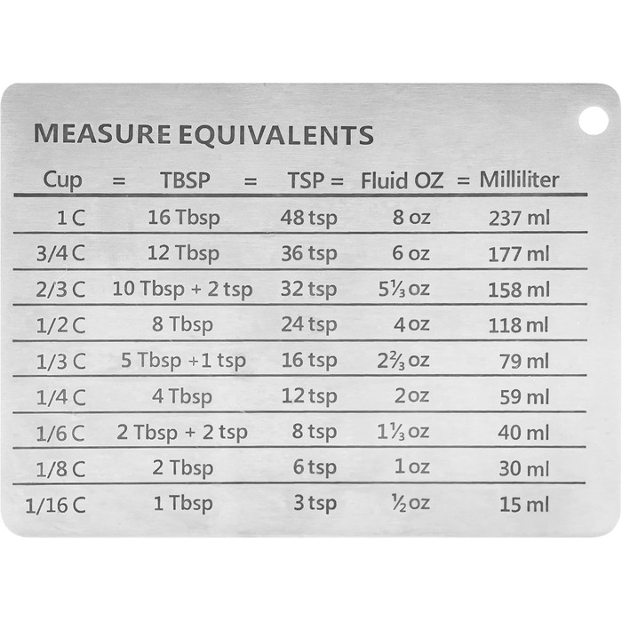 Smithcraft Measuring Cup and Spoon 16-Piece Set, 18/8 Stainless Steel, 4 Cups + 10 Spoons + 1 Leveler + 1 Equivalent, Silver