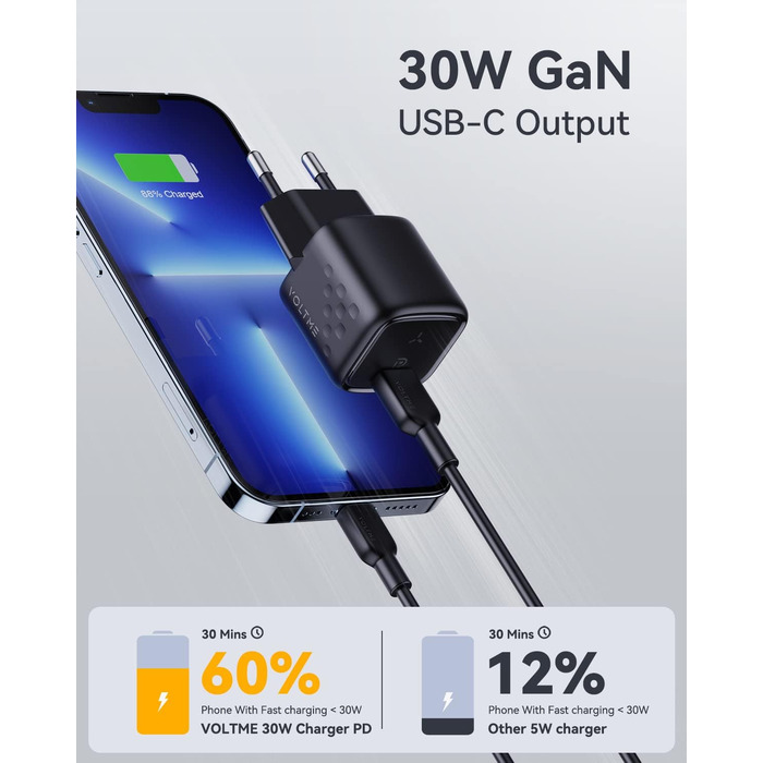 VOLTME зарядний пристрій USB-C 30W 2 шт. GaN, чорний: компактний адаптер живлення для iPhone 14/13, iPad, Android, Samsung, Huawei