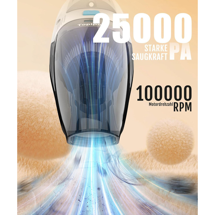 Акумуляторний пилосос Topipop Handstaubsauger 25000Pa з HEPA-фільтром для дому, авто, шерсті тварин (білий)