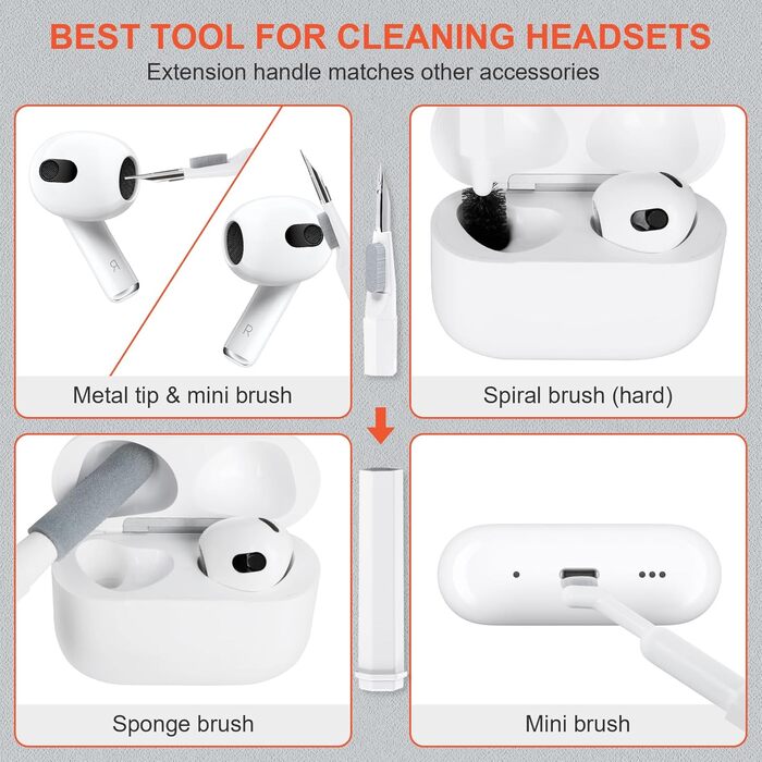 Набір для чищення клавіатури 20 в 1: щітка, очищувач для електроніки, для планшетів, ноутбуків, телефонів, навушників, моніторів, камер