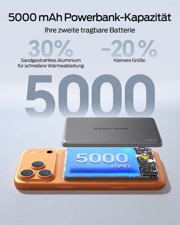 Power Bank MOVESPEED MagSafe 5000mAh Space Grau - Бездротовий зарядний пристрій для iPhone