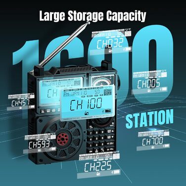 Радіоприймач Raddy RF919 SSB: FM/AM/SW/VHF/UHF/AIR/CB, з тюнером, 3 антени, 5000mAh, сірий