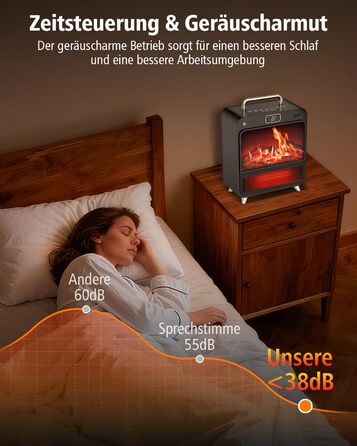 Електричний обігрівач 1500W з термостатом та таймером, тихий (34dB), захист від перегріву та перекидання, з пультком, чорний та срібний