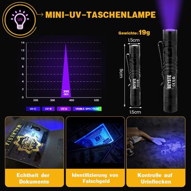 Потужний ліхтарик BEYSTE LED 500000 Люмен, акумуляторний, тактичний, водонепроникний, USB зарядка, для кемпінгу та екстрених ситуацій