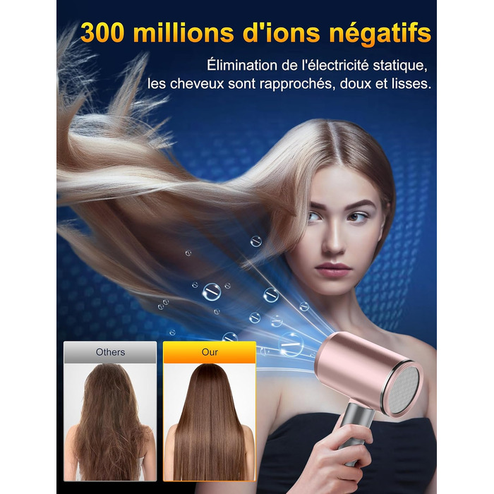 Професійний фен 2400W з іонізацією, складний, для подорожей, з насадкою-дифузором та терморегулятором (сірий/рожевий)