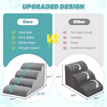 Сходинки для собак IFNOW: 40 см, 4 сходинки, для ліжка/дивану, водонепроникні, для котів/цуценят