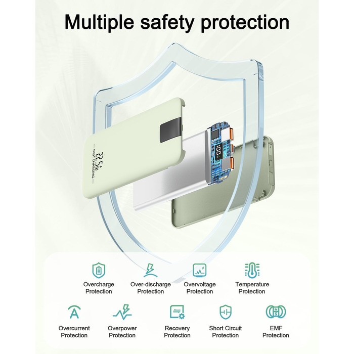 Powerbank 10000mAh 22.5W з LCD-дисплеєм: Швидка зарядка, 3 виходи, 2 входи, USB-C, для смартфонів та планшетів (зелений)