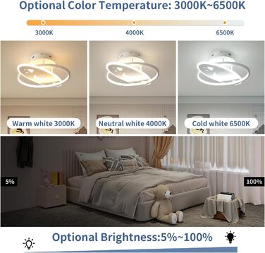LED Ceiling Light Children's Room Lamp Ceiling, Dimmable Children's Room Ceiling Light with Remote Control, 32W Children's Room Ceiling Light Clouds for Living Room, Bedroom (40cm, Warm White Dimmable)