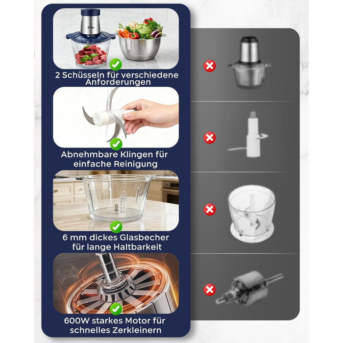 Електричний подрібнювач м'яса Bear 2L+1.8L з функцією м'ясоподрібнювача, 600W, 2 швидкості, зі скляною та нержавіючою сталлю, 4 леза, для м'яса, дитячого харчування, фруктів та овочів