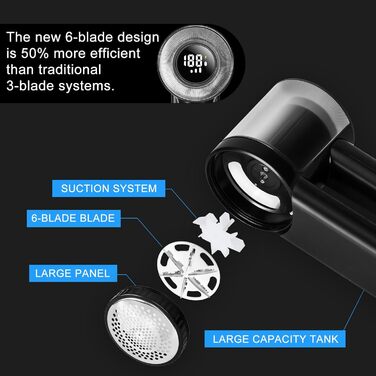 Електричний видальник ворсу, портативний, з LED-дисплеєм та 2 лезами. 3 швидкості, для всіх тканин.