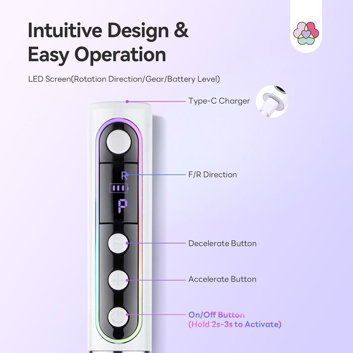 Електрична фрезер для нігтів Saviland 40000 об/хв, 12 в 1, професійний набір для манікюру та педикюру, USB, портативна, фіолетова