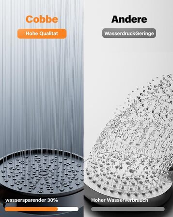 Cobbe Shower Head with Hose, High-Pressure Handheld Shower with 20-Stage Filtration, Water-Saving Shower Head with 6 Spray Modes, Rain Shower Pressure-Boosting and Water-Saving Shower Head for Hard Water