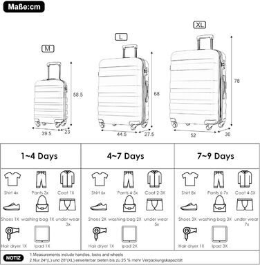 Набір валіз Merax 5 шт. (M-L-XL) з ABS-пластику, TSA-замок, розширювані, з сумкою та косметичкою, Бежевий + Чорний