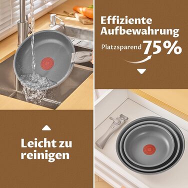 Набір сковорідок Induktion 4 шт. з термоіндикатором, антипригарне покриття, сумісний з усіма плитами, для кухні та кемпінгу
