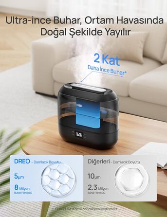 Дрео Дрео Smart Увлажнитель воздуха для спальни, верхнього заповнення, 4л, большой охладитель, увлажнитель с маслом, диффузор та нічне світло, 32 години роботи, тихий ультразвуковий увлажнитель для дому, чорний