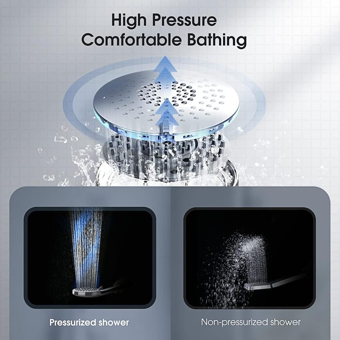 Showerhead Set, 3 Functions, Liquid Silicone - Showerhead Set with Hose and Holder, High Pressure and Water-Saving, Universal with G1/2 inch Connection, Chrome Showerhead for All Family Members