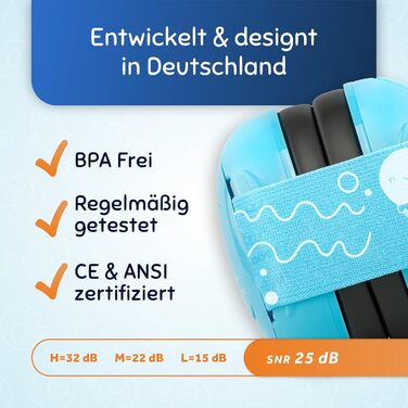 Schallwerk Mini+ - Навушники-захисники для малюків - високоякісні навушники для захисту від шуму для дітей - захист слуху для дітей, захист слуху для немовлят, навушники-захисники для немовлят, захист від шуму, небесно-блакитний