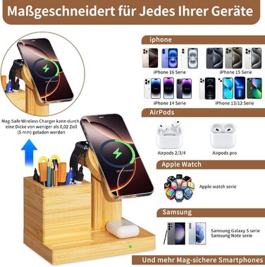 Багатофункціональна бамбукова зарядка 5-в-1 з LED-годинником та нічником. Підходить для Apple Watch, AirPods, Samsung Galaxy та інших пристроїв.