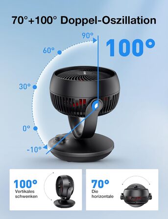 Вентилятор Acoolir тихий 24dB з двома осями обертання, 3 швидкості, для спальні, офісу, вітальні (чорно-червоний)