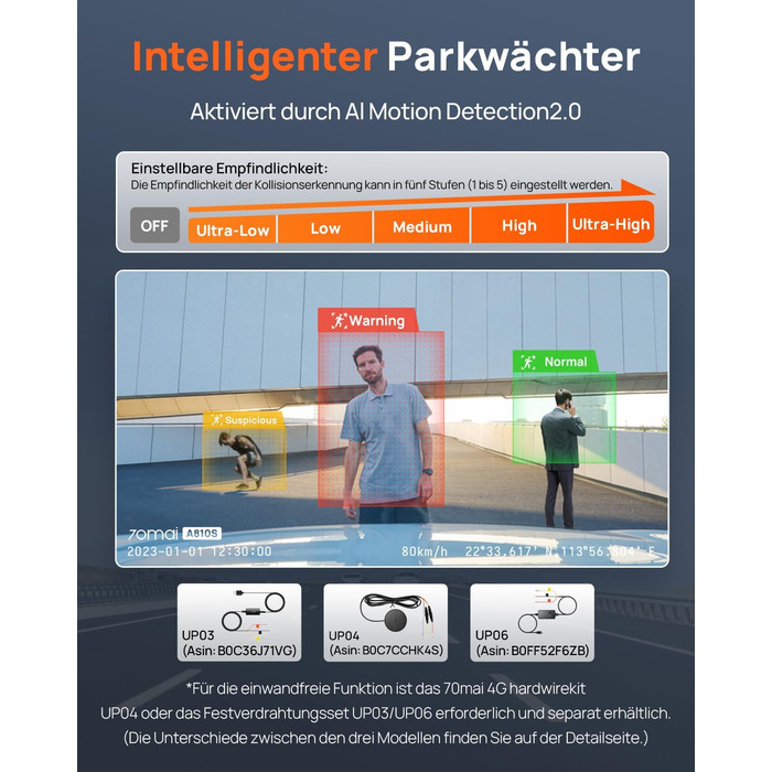 Автомобільний відеореєстратор 70mai A810S 4K з HDR, нічним баченням STARVIS 2, ADAS та карткою пам'яті 128ГБ, 24/7 моніторинг паркування