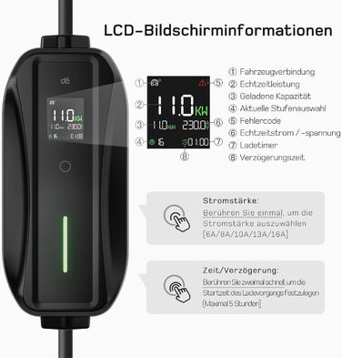 Мобільна зарядна станція (Wallbox) 11 кВт [3-фазна|7м|6-16А] з регульованою потужністю, кабель CEE 16A на Typ 2 та зарядний пристрій для електромобілів Model Y/3, ID.3/4/5, MG4, EX30, e-up, e-tron, Zoe та інших EV (CEE 11 кВт, 5.5м)