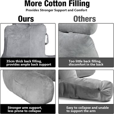 Підлогове/ліжкове крісло-подушка для читання Suewidfay, 90x80 см, з підтримкою спини та шиї