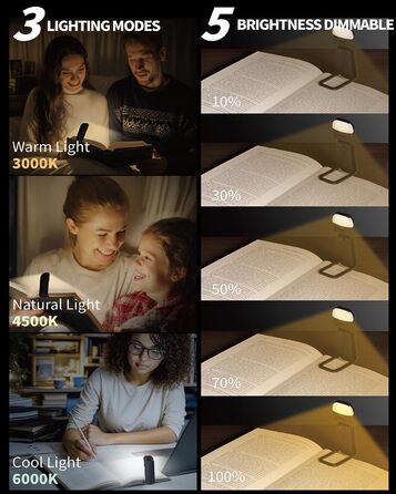 LED-ліхтарик для читання, перезаряджуваний, ультралегкий, 3 кольори (бурштиновий), 5 рівнів яскравості, диммер, модний, портативний, чорний/рожевий