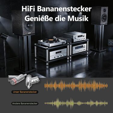 Комплект бананових роз'ємів Monosaudio BA1403, родієве покриття, закритий тип для акустичних кабелів та домашнього кінотеатру, 8 шт.