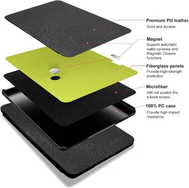 Чохол для Kindle 11 (2024/2022) CoBak, чорний. Автоматичне вимкнення/увімкнення, Smart Cover. Не підходить для Kindle Paperwhite