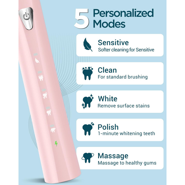 Електрична зубна щітка Coulax для дорослих та дітей з 8 насадками, 5 режимів, таймер 2 хв - Coulax (Колір: Темно-рожевий, 1 шт)