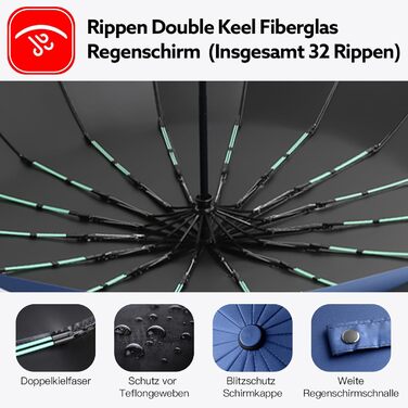 Стійкий до вітру парасолька-тростина, автоматичний, великий, з 16 ребрами, покриття Teflon 210T, анти-UV (блакитний)