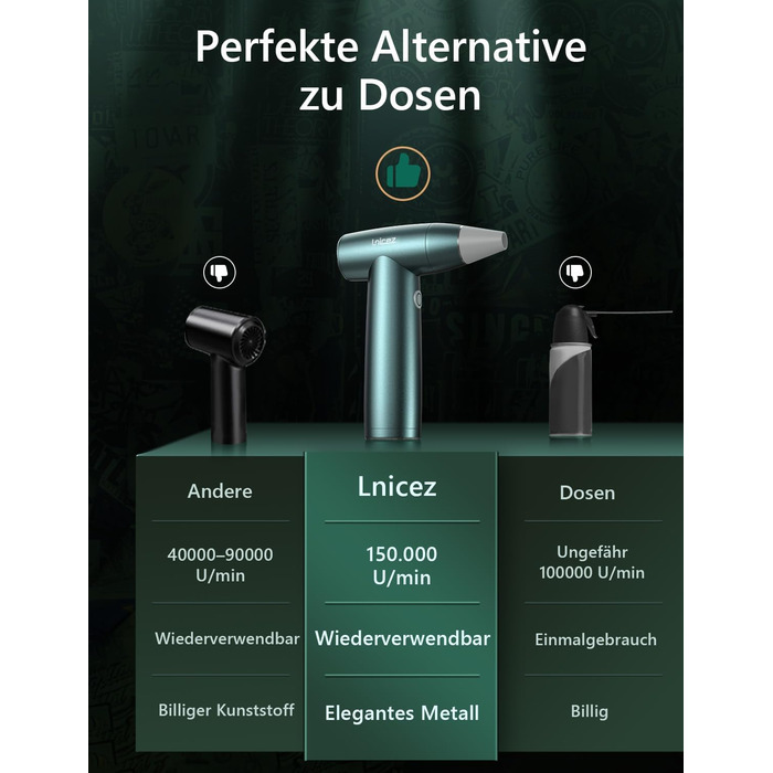 Електричний пилосос для пилу 150000 RPM - компресований повітряний пилозбірник з потужним безщітковим двигуном, елегантний металевий корпус