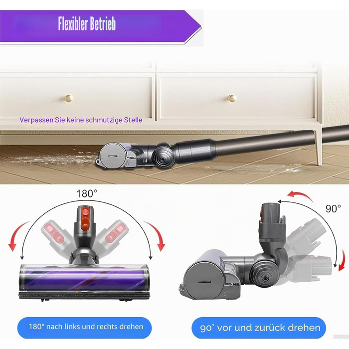 Насадка-турбощітка для пилососа Dyson V7 V8 V10 V11 V15: оригінальна щітка з прямим приводом для твердих підлог та килимів