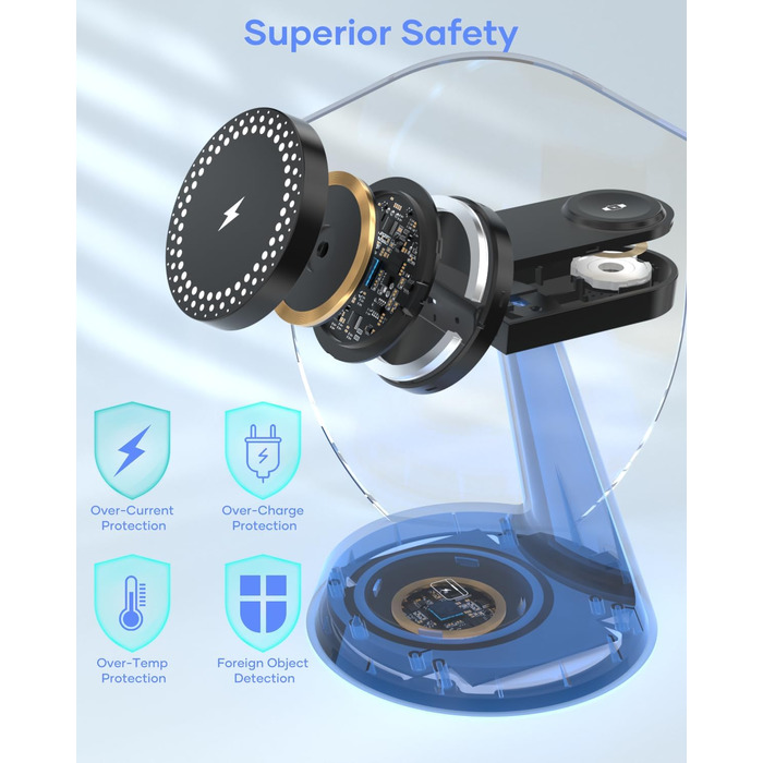 3-в-1 Індукційна Зарядка для iPhone, AirPods та Apple Watch (15W, чорний)