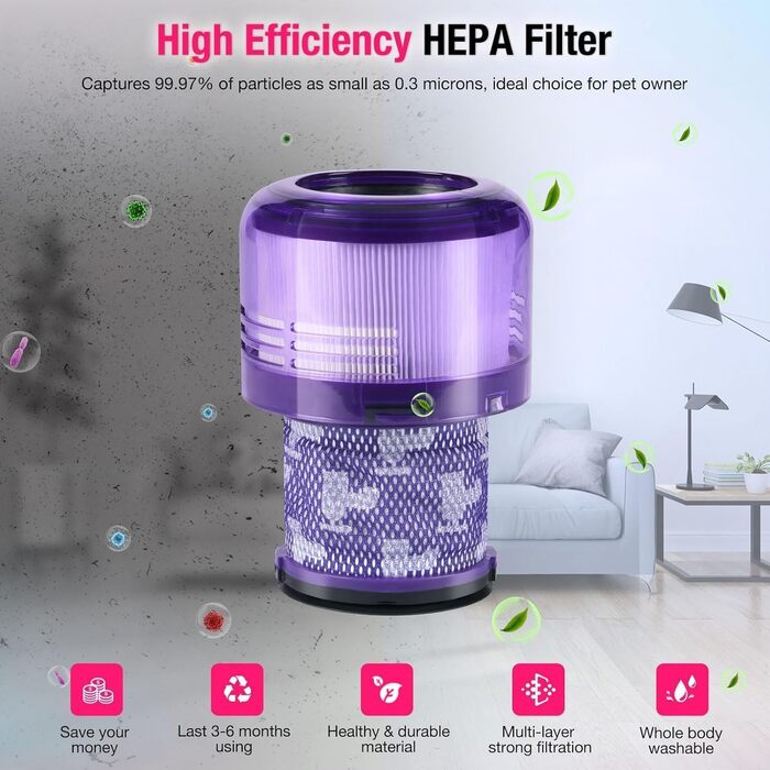 Замінник пилозбірника для пилососів Dyson V11, V15, SV14, SV15, SV22 (970050-01/965443-01)