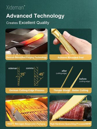 Набір столових приборів 24 предмети з нержавіючої сталі 18/10, золотий колір, на 6 осіб: ніж, виделка, ложка, з двостороннім зазубреним лезом, для посудомийної машини