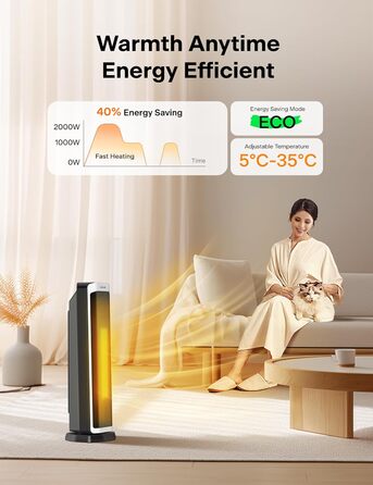 Електрична теплова гармата PELONIS 2000W з термостатом та таймером, керамічна, портативна, захист від перегріву, чорна
