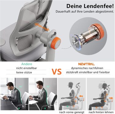 Офісне крісло Newtral MAGICH 003: ергономічне, з підлокітниками та підголівником, до 150 кг, сірого кольору + знімна стільниця