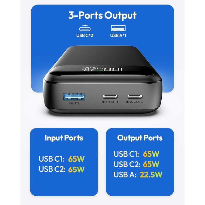 Power Bank ADDTOP 20000mAh 65W: зарядний пристрій для телефону та ноутбука (USB-C, чорний)
