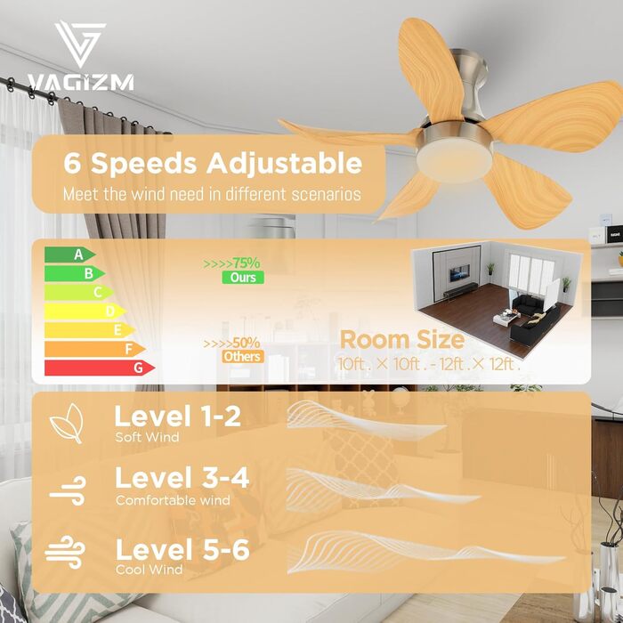 Стеляний вентилятор з підсвіткою для спальні: 76 см, тихий вентилятор з пультом дистанційного керування для вітальні, реверсивний DC-двигун, імітація натурального дерева, 5 лопатей, таймер, VV, шпон дерева