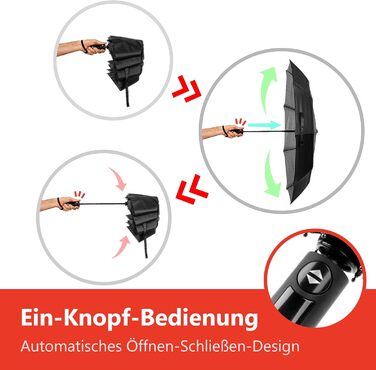 Дощовик-парасолька Ergonauts: вітростійкий, з вентиляцією, подвійний купол, Teflon, ергономічна ручка, чохол. Компактний, легкий, складаний (Морська синя)