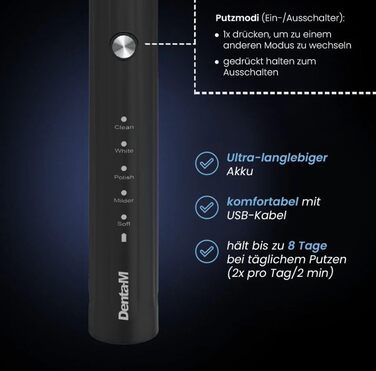 Електрична звукова зубна щітка Black Edition з 5 режимами та акумулятором на 120 днів - ультразвукова щітка зі смарт-насадкою, 100 днів гарантії повернення коштів