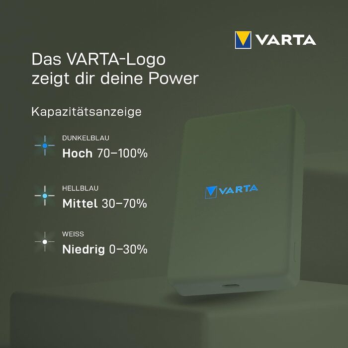 Повербанк VARTA Power Bank Energy 10000 mAh, 20W, USB-C та USB-A, Li-Polymer, з функцією Pass-Through, для 3 пристроїв, LED-індикація, зелений (Mag Pro 5000)