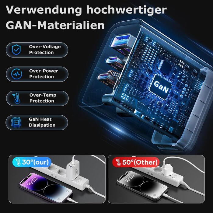 Подвійний зарядний пристрій USB-C 45W GAN для iPhone/Samsung Galaxy, 3 порти, швидка зарядка PPS (чорний)