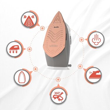 Праска Breville Powersteam 2600W з керамічною підошвою, 220 г паровий удар, вертикальний струмінь 50 г/хв, автовимкнення, білий/блакитний