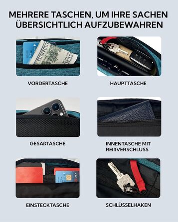 WATERFLY Поясна сумка на пояс для чоловіків та жінок: спортивна сумка на талію, Bum Bag, Hip Bag, Waist Fanny Pack з подовжуваним ремінцем для подорожей, піших прогулянок, дресирування собак, активного відпочинку на природі, блакитний колір