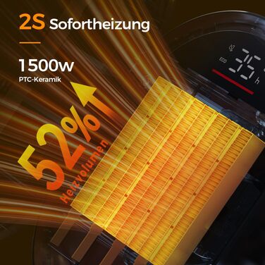 Керамічний обігрівач повітря QEXREED 1500W з PTC-нагрівачем, енергоощадний електричний тепловентилятор з ECO-режимом