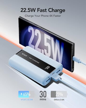Power Bank VRURC 20000mAh: Швидка зарядка 22.5W QC/PD 3.0, USB-C, 6 портів, LED-дисплей, для iPhone, Samsung, Huawei, iPad, Зелений/Синій