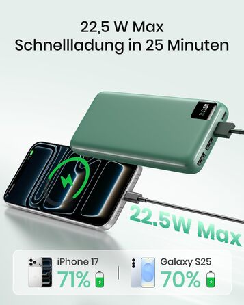 Power Bank A ADDTOP 20000mAh 22.5W: Зовнішній акумулятор для телефону з USB-C, портативний зарядний пристрій 4-в-1, зелений